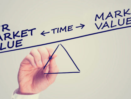 Fair Market Value: What it is and what it isn’t